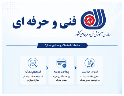 فنی و حرفه ای